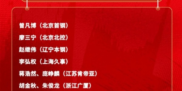 中国男篮公布集训名单 周琦&amp;amp;赵睿&amp;amp;张镇麟&amp;amp;胡明轩&amp;amp;徐杰等落选